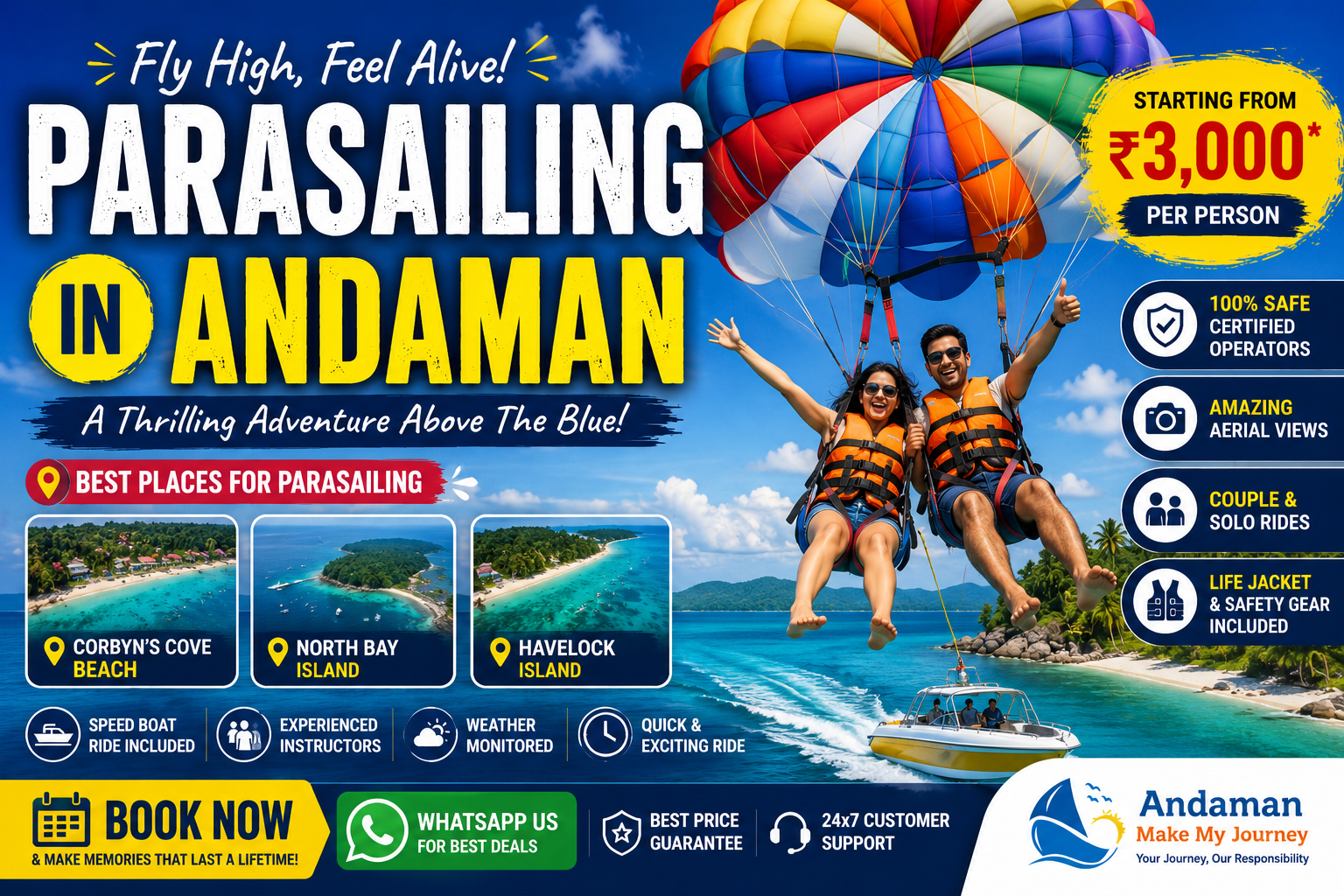 Parasailing